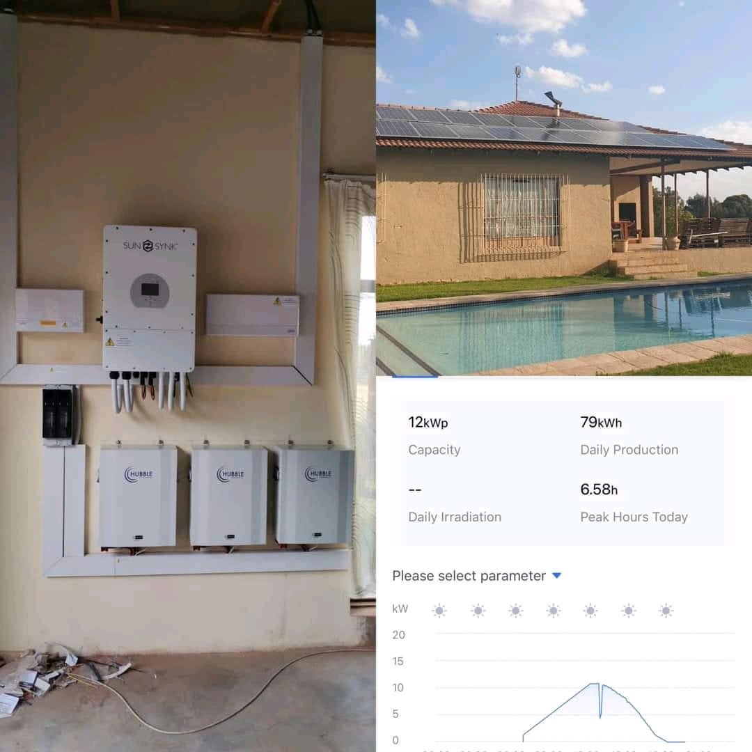 Solar installation