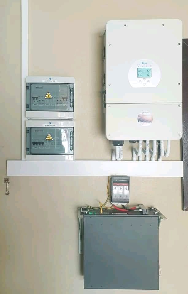 Gate Motor Installation
