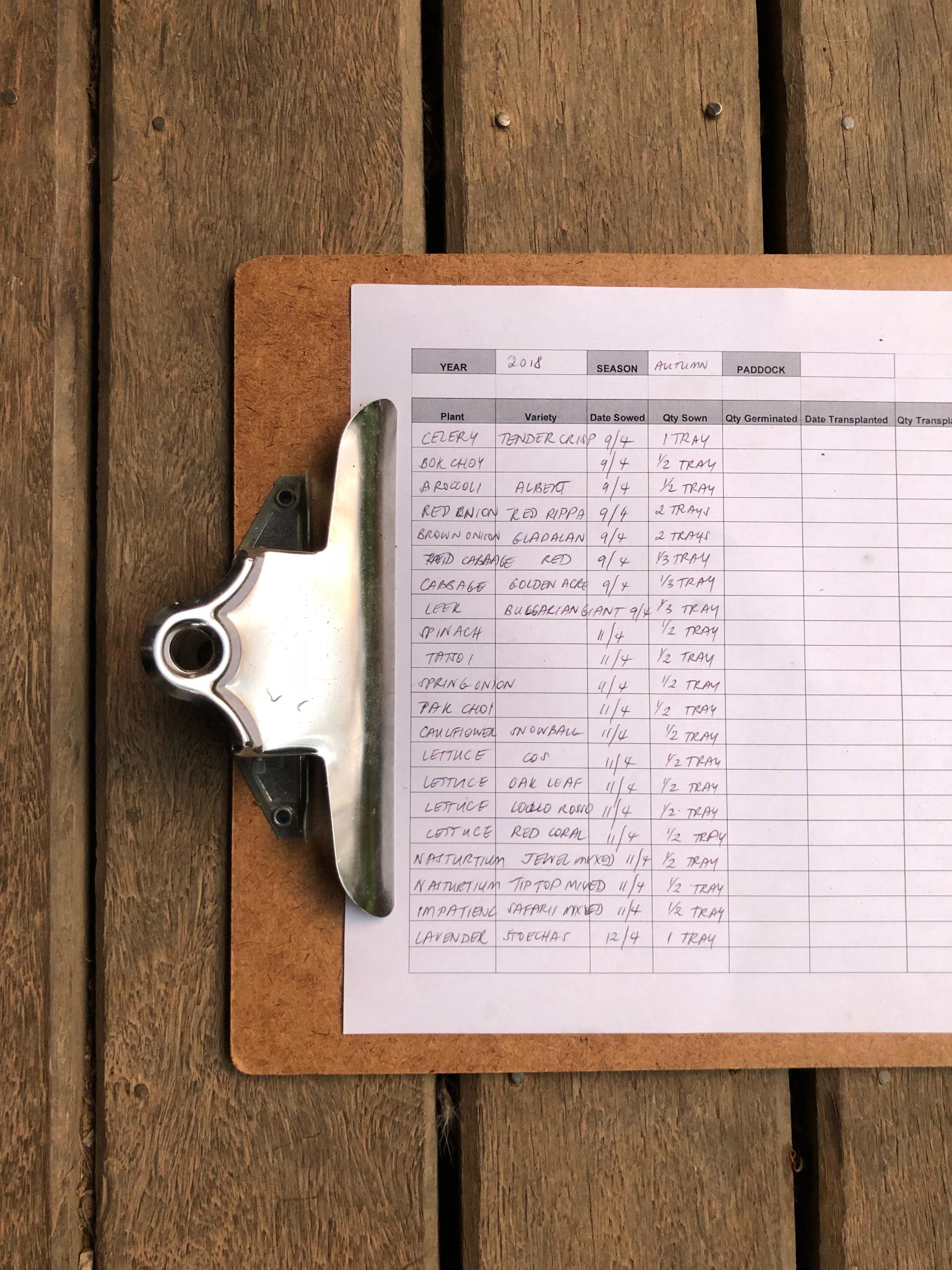 Solar Estimate